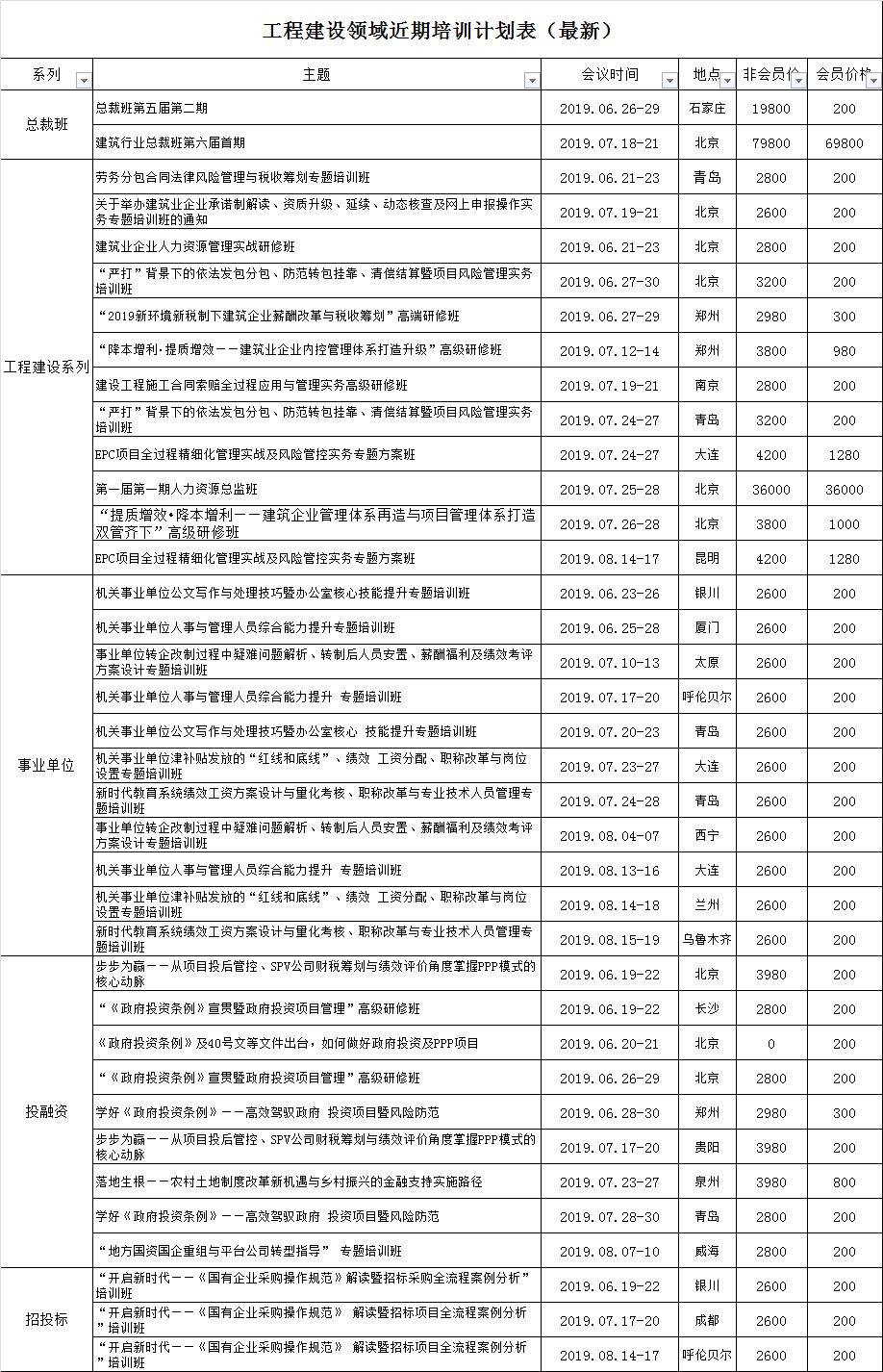 会议日程表