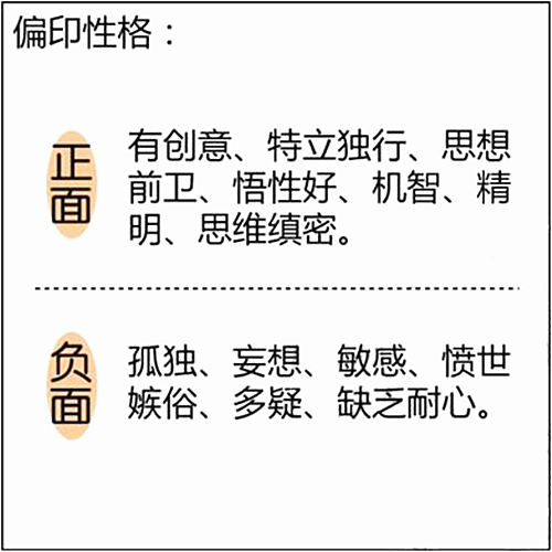 命理八字大师有哪些？揭秘易学界的领军人物