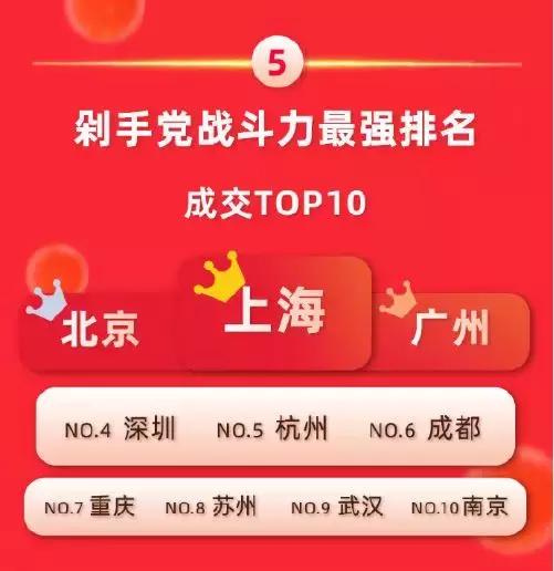 有什么网站可以看到一个网站的成交额 bbb6fdddeeb24ee5924ed58e4a6ad476.jpeg