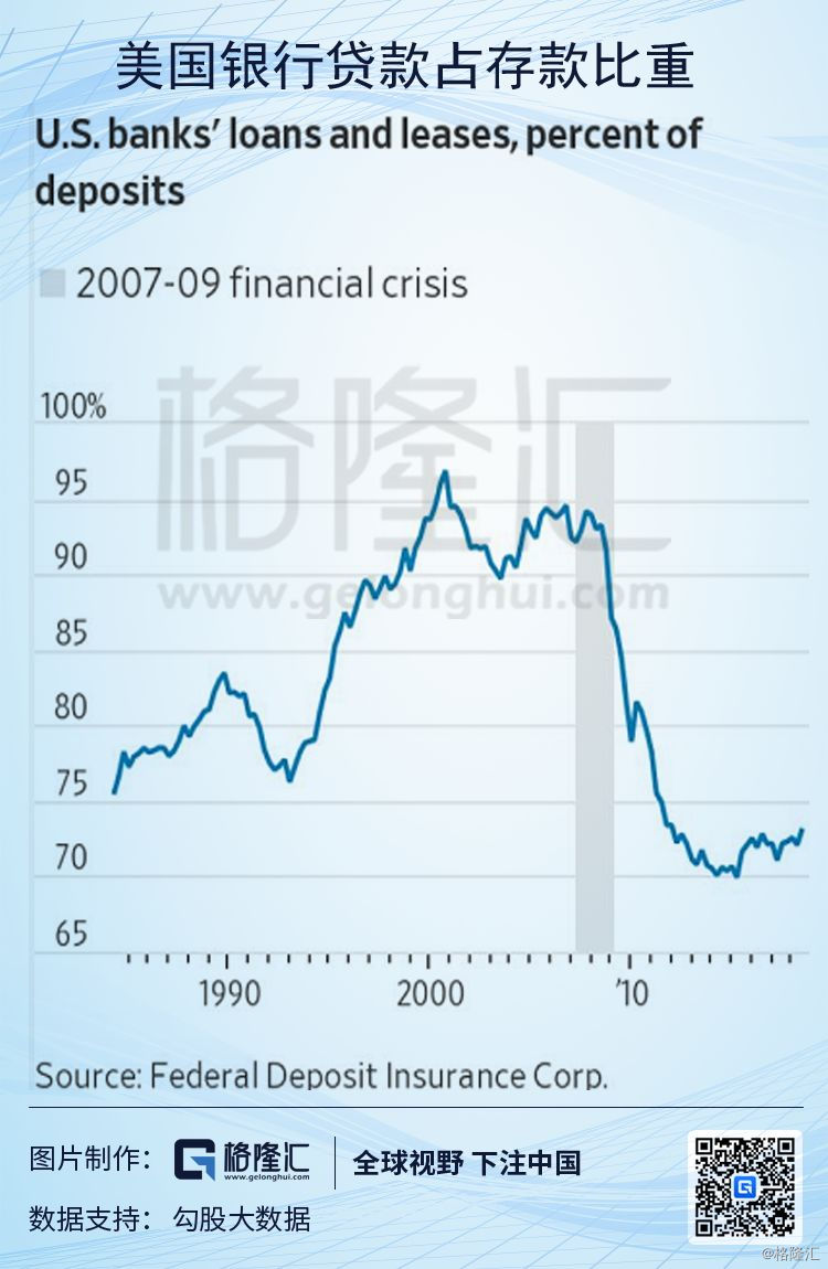 日美上世纪80年代的经济总量_80年代