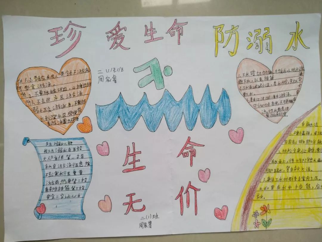 华师附属恒大龙城小学举行"珍爱生命,防范溺水"主题手抄报评比活动