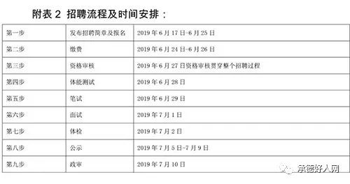 隆化人口_25人 隆化县中医医院公开招聘工作人员