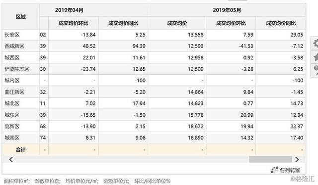 流动人口在外地怎么交社保_怎么画动漫人物(3)