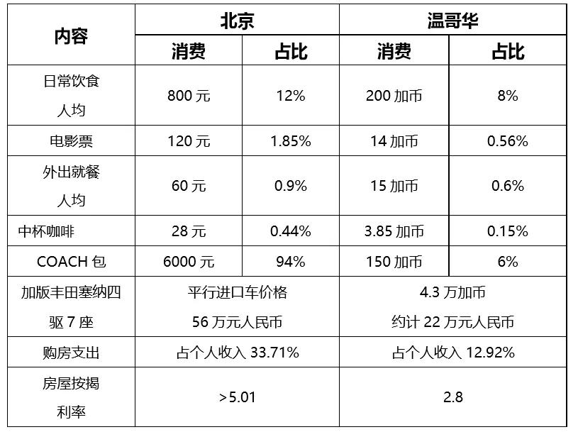 啊人口63_人口老龄化(2)