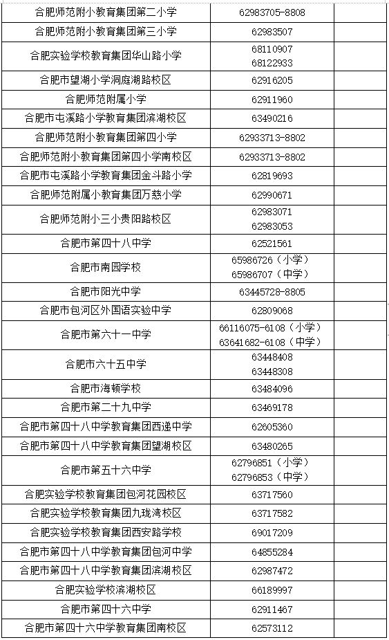 2019年合肥包河区中小学学区划分公布附招生方案