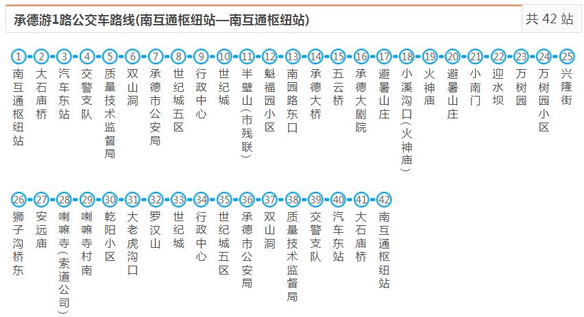 游1路夜游服务正式开通!夜色撩人的承德你见过