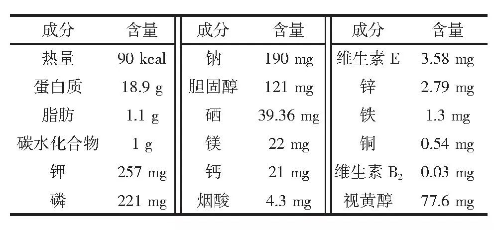 哪些属于有机质 e1fa7dd570764b10af6c49054ff1f951.jpeg
