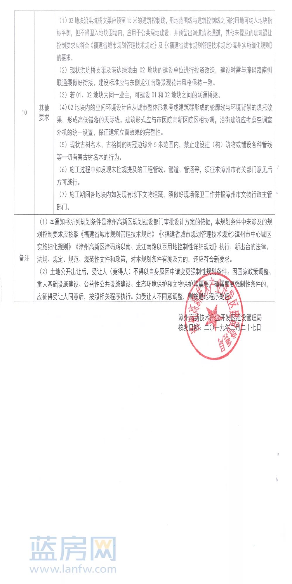 漳州市区4幅地块将出让,最低起始楼面价3604.7元/㎡