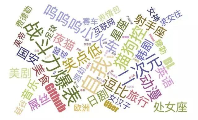 叛逆是怎么定义的 ec9ec10b034a4becbd57a51a27cc408c.jpeg