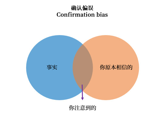 其他人口指_其他垃圾图片