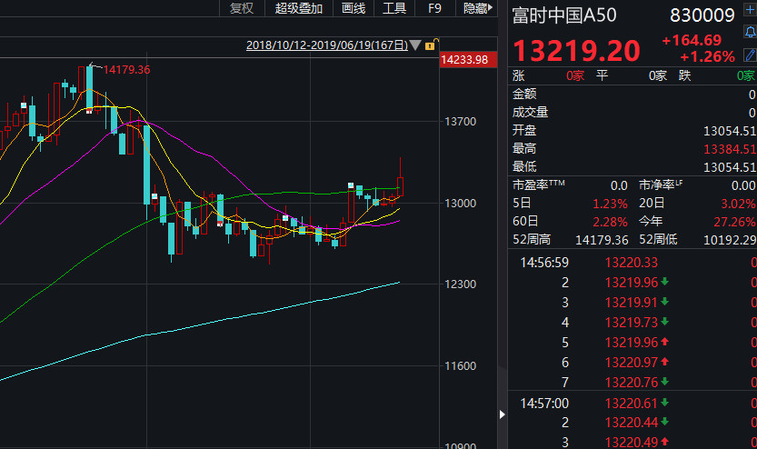 米乐M6 M6米乐奶茶是什么味道？(图5)