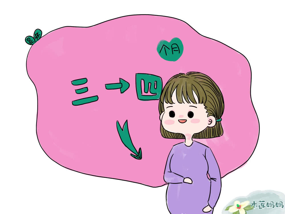 一般多久会显怀 f5e8f7aad5864fe78ea8084d4c7df09e.jpeg