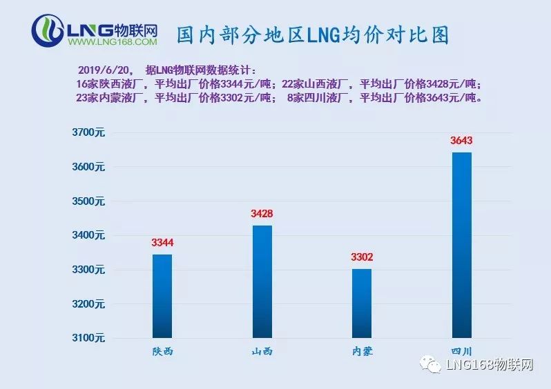 春节人口流动防疫大数据河北_河北人口图片(2)