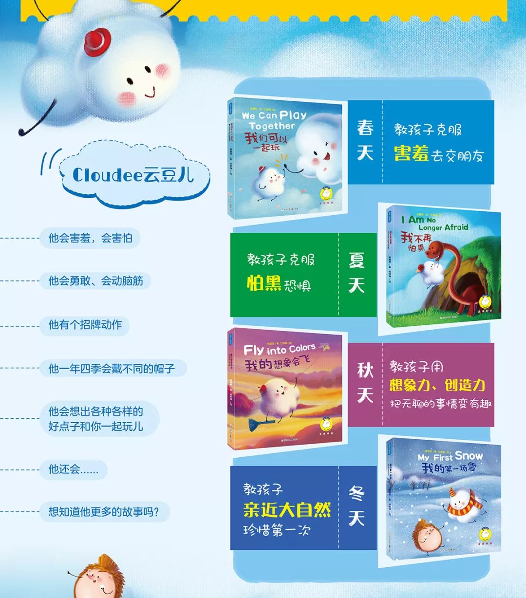 儿童暑期安排推荐 fe8840aeb682411a846b2697bd794df7.jpeg