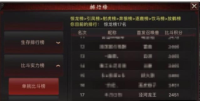 比斗榜排名