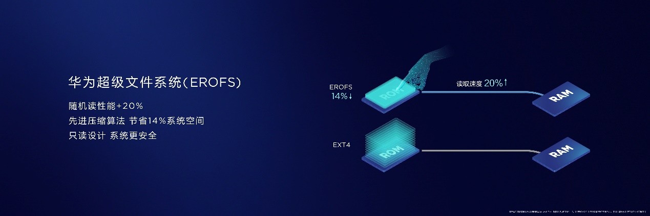 《华为nova5系列发布2799元起 人像超级夜景重新定义自拍标准》