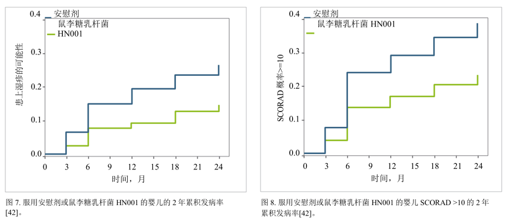 孕产妇奶粉成功登陆宝妈们的必买清单！揭秘孕妇奶粉的必要性