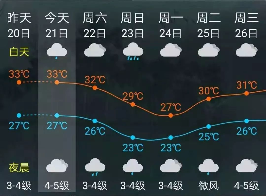 2019惠安台商投资区gdp_泉州台商投资区规划图