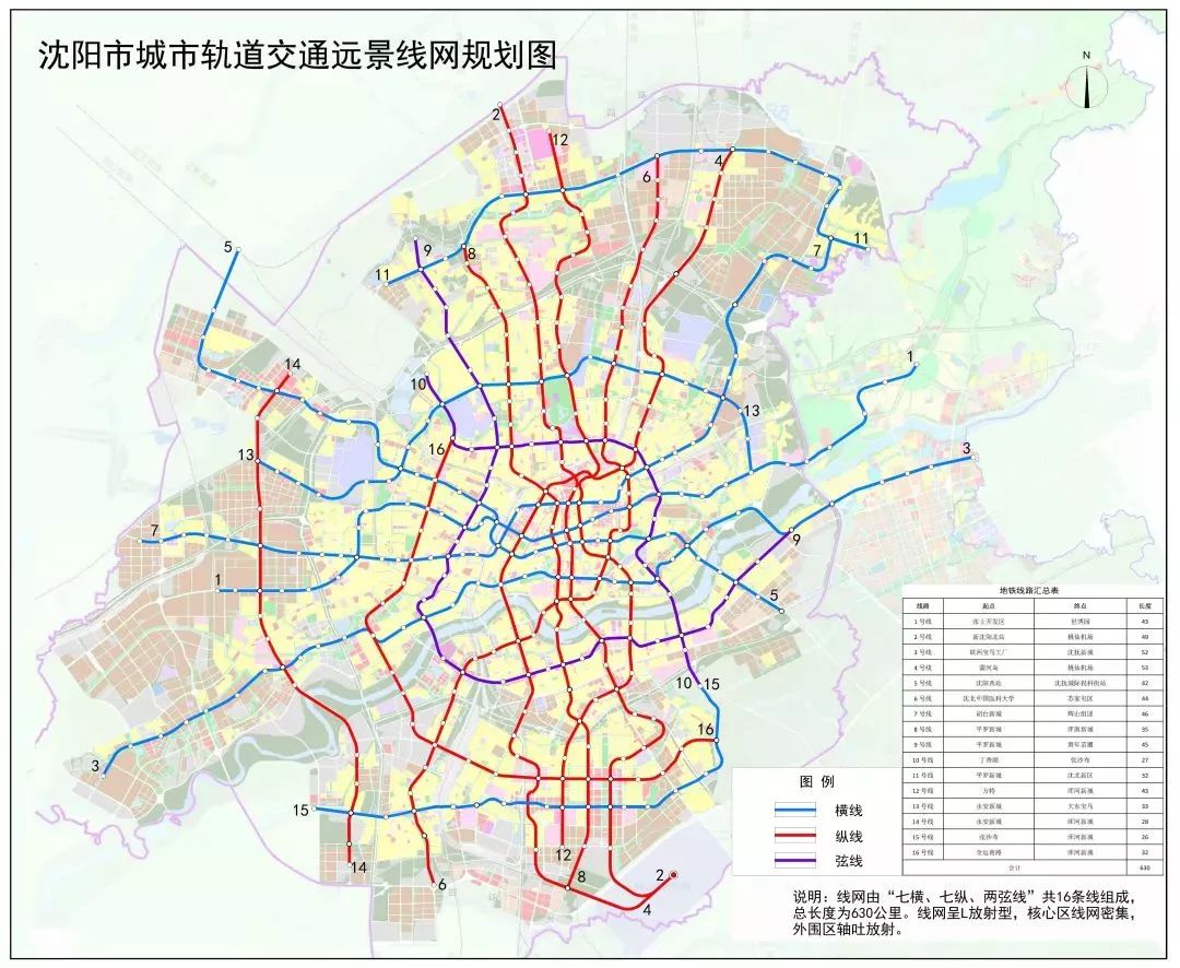 新版沈阳地铁规划图发布 9号线不再到沈抚新区!