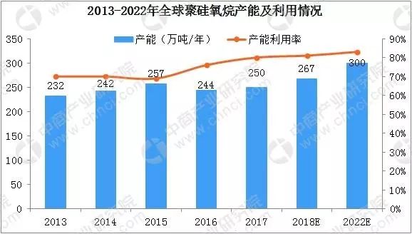 国际货币基金组织gdp(3)