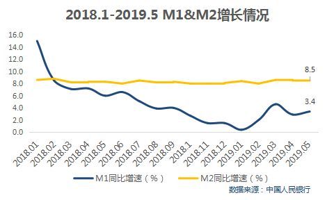 2021西安鄠邑区经济gdp_2020年西安区县GDP出炉,鄠邑区跃居第六(3)