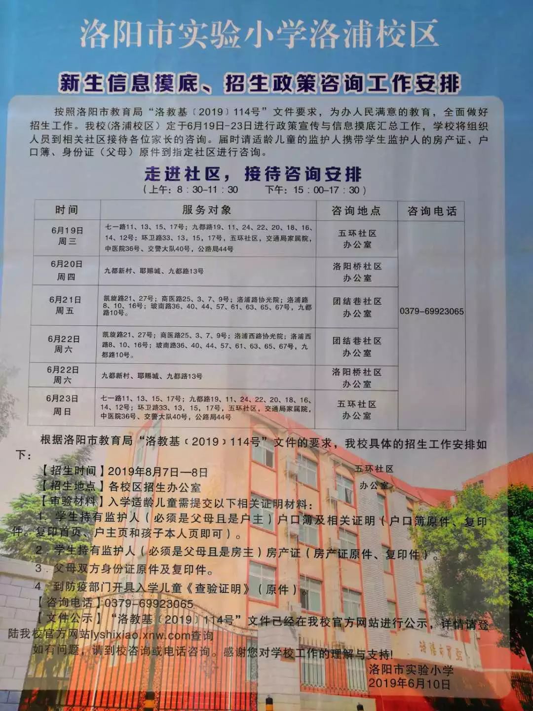 洛龙区2019年gdp_洛阳洛龙区2020规划图(2)