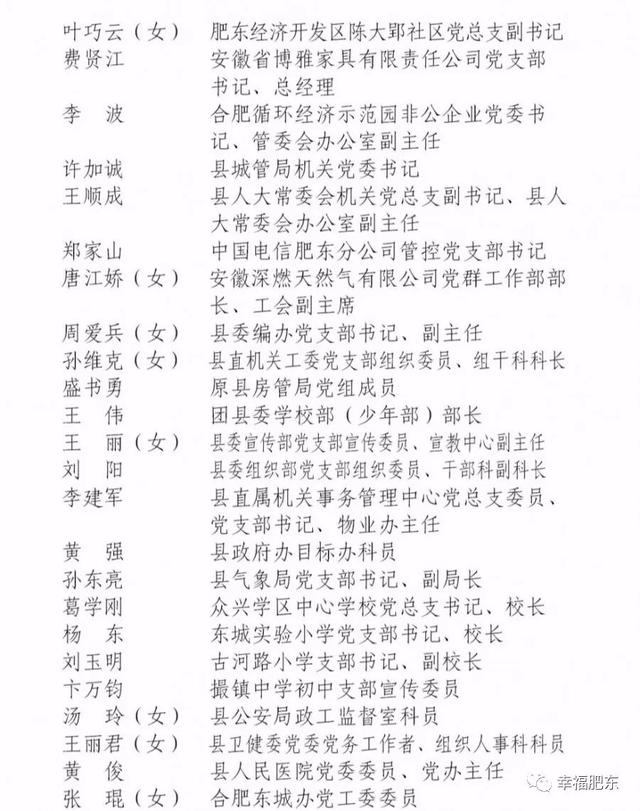 今天,咱肥东公示一大波先进名单!这么多熟悉的名字!