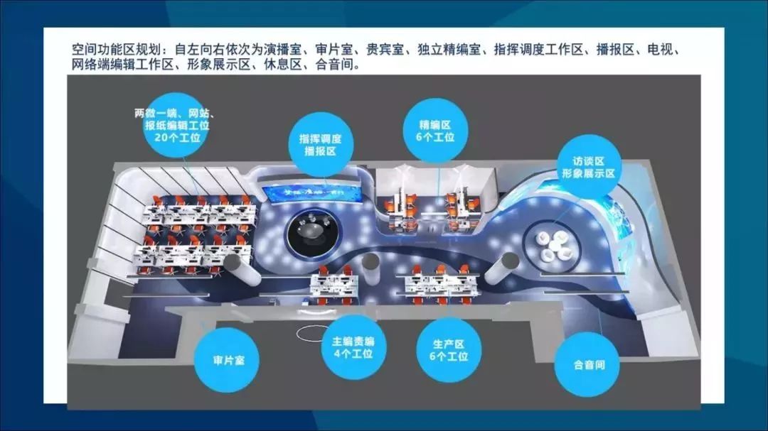 就在刚刚 岱岳区融媒体中心揭牌成立!