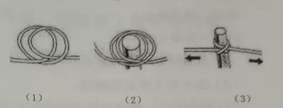 打法2适合系在两端封闭的物体上95打法1打法2称人结61简介:绳结