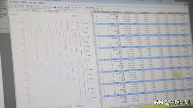 pg电子·模拟器石墨烯应用于锂离子电池 充电快、续航里程长、更环保(图6)