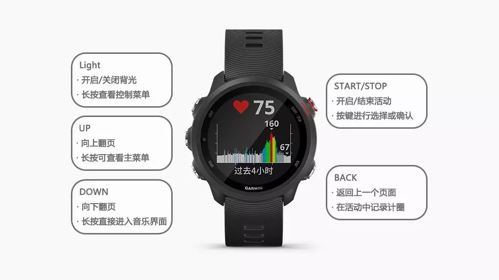 安培表怎么用视频 355bac3fde3941659462db68ca2972e9.jpeg