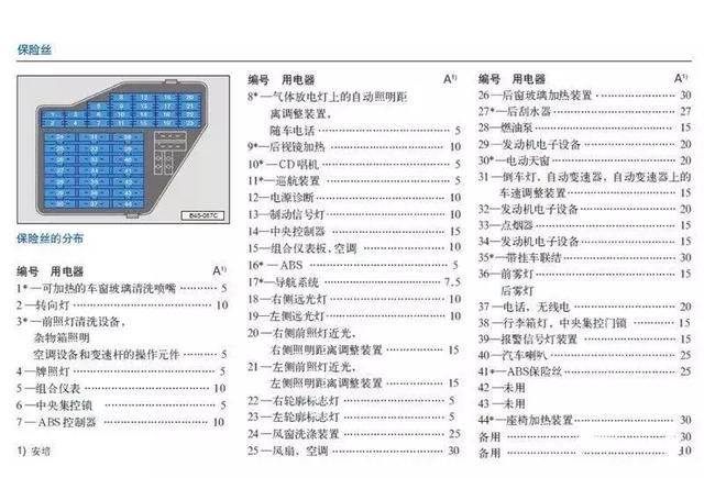 新款桑塔纳