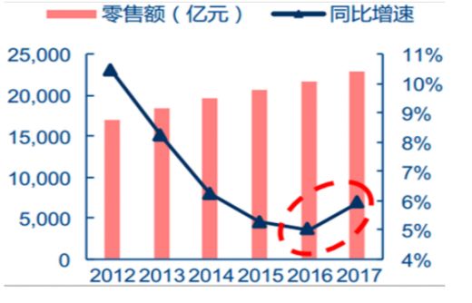 中国人口是韩国的几倍_国足,此生我还能看到世界杯吗(2)