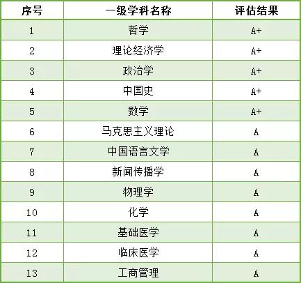 看高考排名_高考加油图片(2)