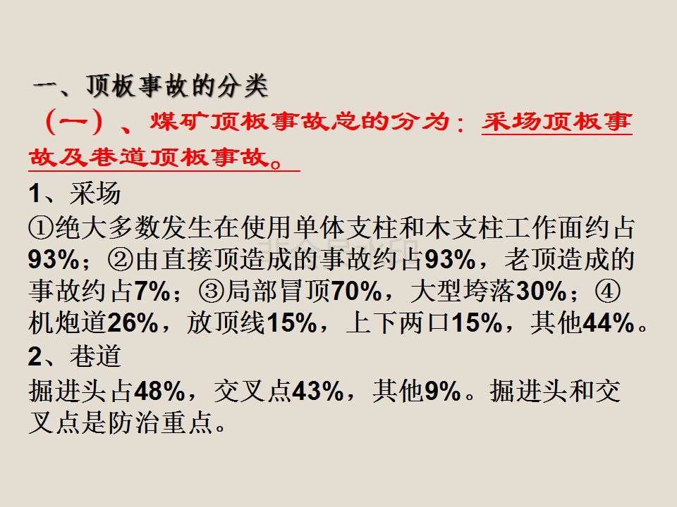 突发山西国有煤矿突发冒顶事故6人遇难初步调查与锚固力不足有关送ppt