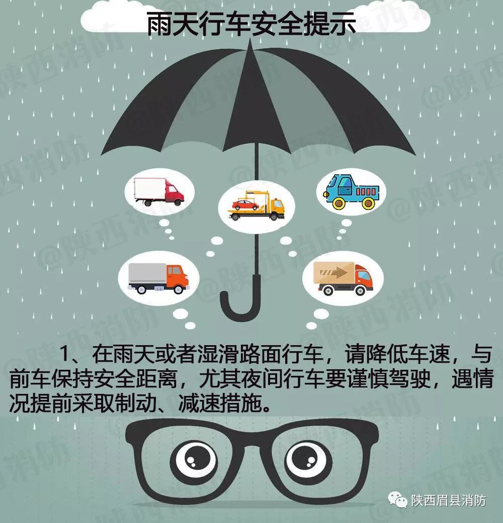 "十次事故,九回快",雨天路面湿滑,更要谨慎驾驶.