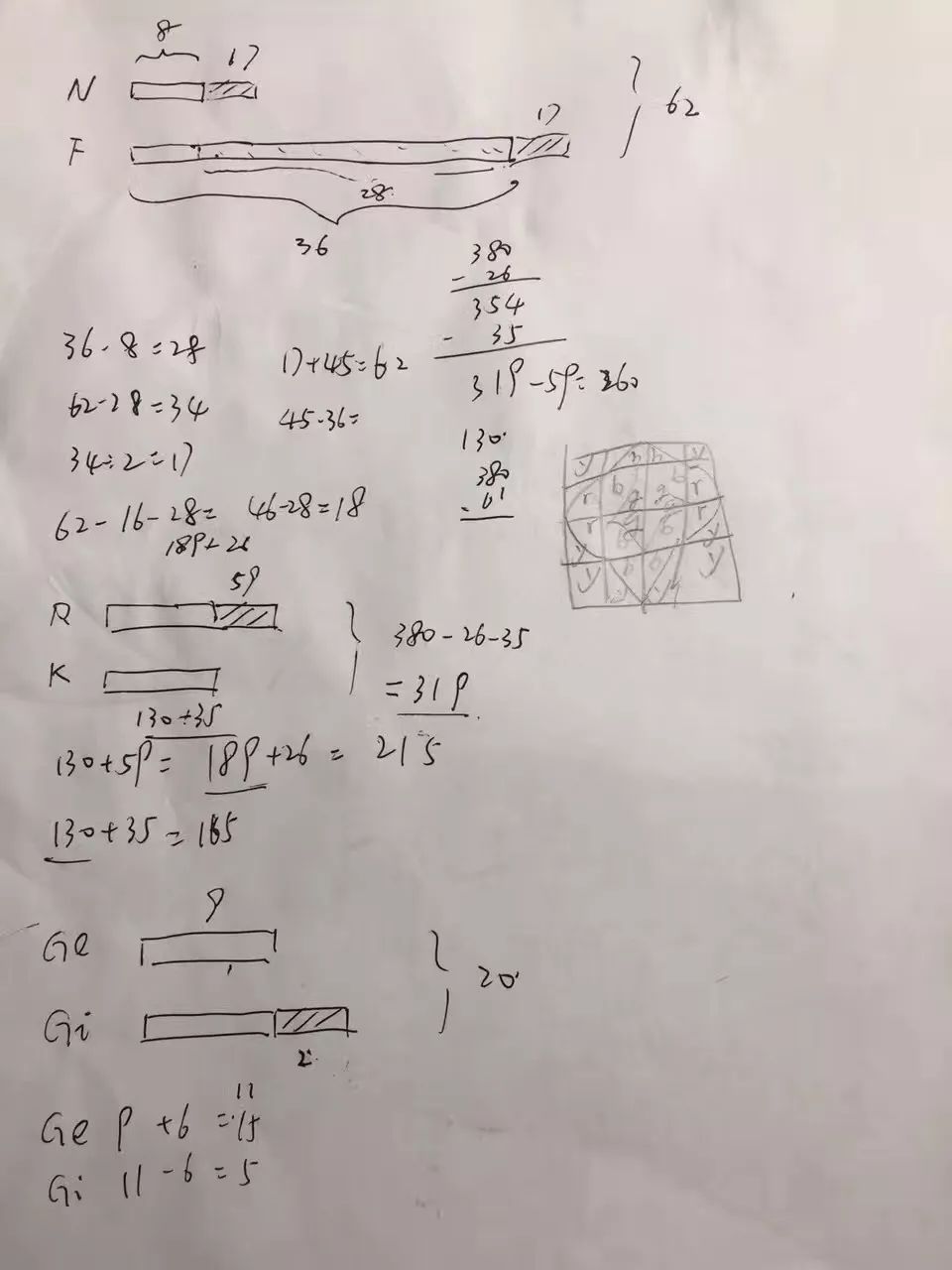 (我辅导憨憨数学的草稿)