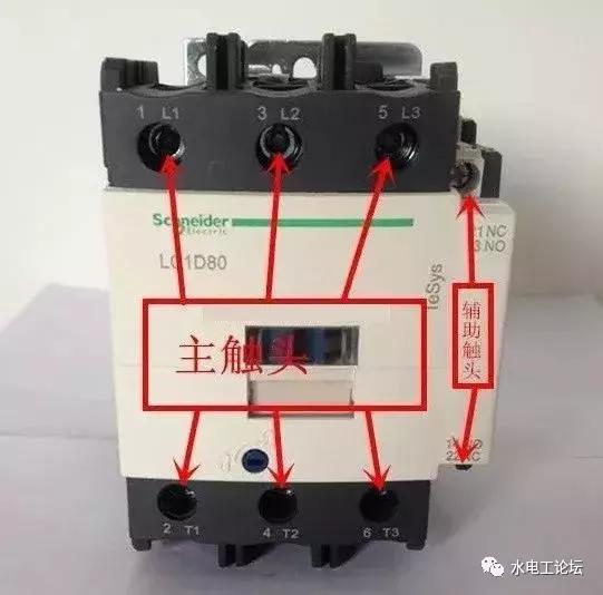 要想接触器吸合那只有让接触器线圈通电,接触器才会吸合,交流接触器线圈电压有220伏的也有380伏,线圈电压接线的两个触点分别是A1和A2,也就是说线圈A1和A2只要有电,形成220伏或者380伏电压接触器就会吸合,这样应该很好理解。 线圈的位置在接触器后方中间的位置,它的作用就是通电以后线圈产生电磁,而在接触器前方中间的位置有块衔铁,接触器线圈通电产生电磁以后开始吸住前方衔铁,而衔铁又推动接触器主触头和辅助触头的上下触点,所以接触器常开触点变为常闭触点,常闭触点会变为常开触点。 而我们用接触器自锁的主触头