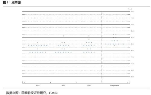 2021年长春市gdp_2021年长春市烟花爆竹(2)