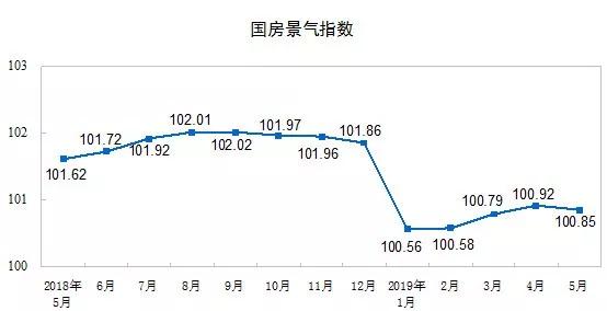 经济总量首位度计算方法_一年级竖式计算方法图(2)