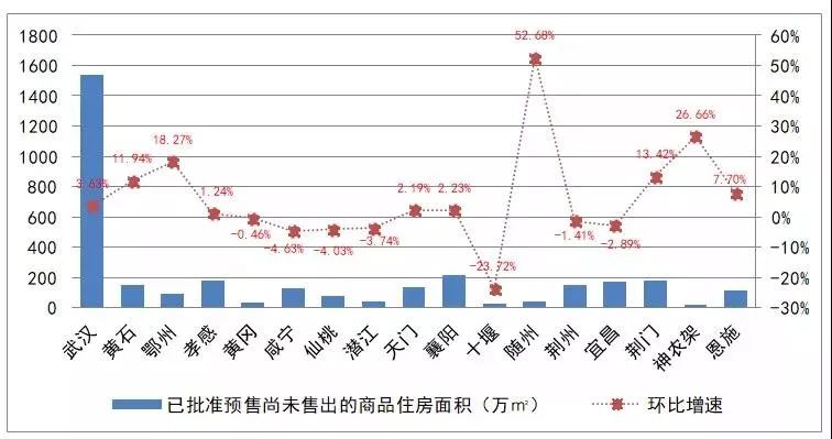 黄冈和孝感2021gdp_论人均GDP,荆州,黄冈与孝感市谁更强呢(3)