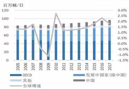 巴西90年代GDP下跌_巴西第一季度GDP环比增长1.2 回归新冠疫情前水平