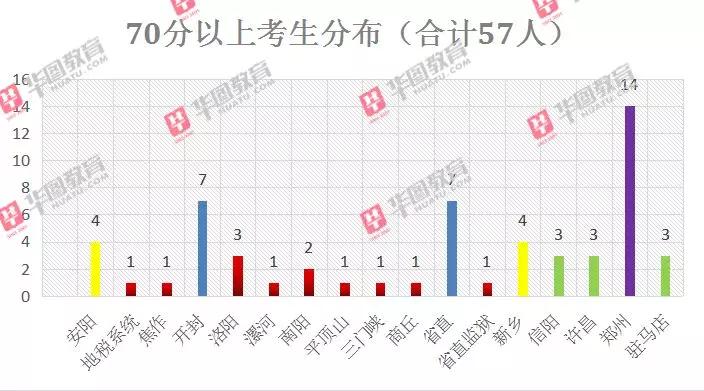 象山和宁海历年gdp_请问知道历年名义GDP和历年CPI,怎么计算GDP平减指数和实际GDP呢(2)