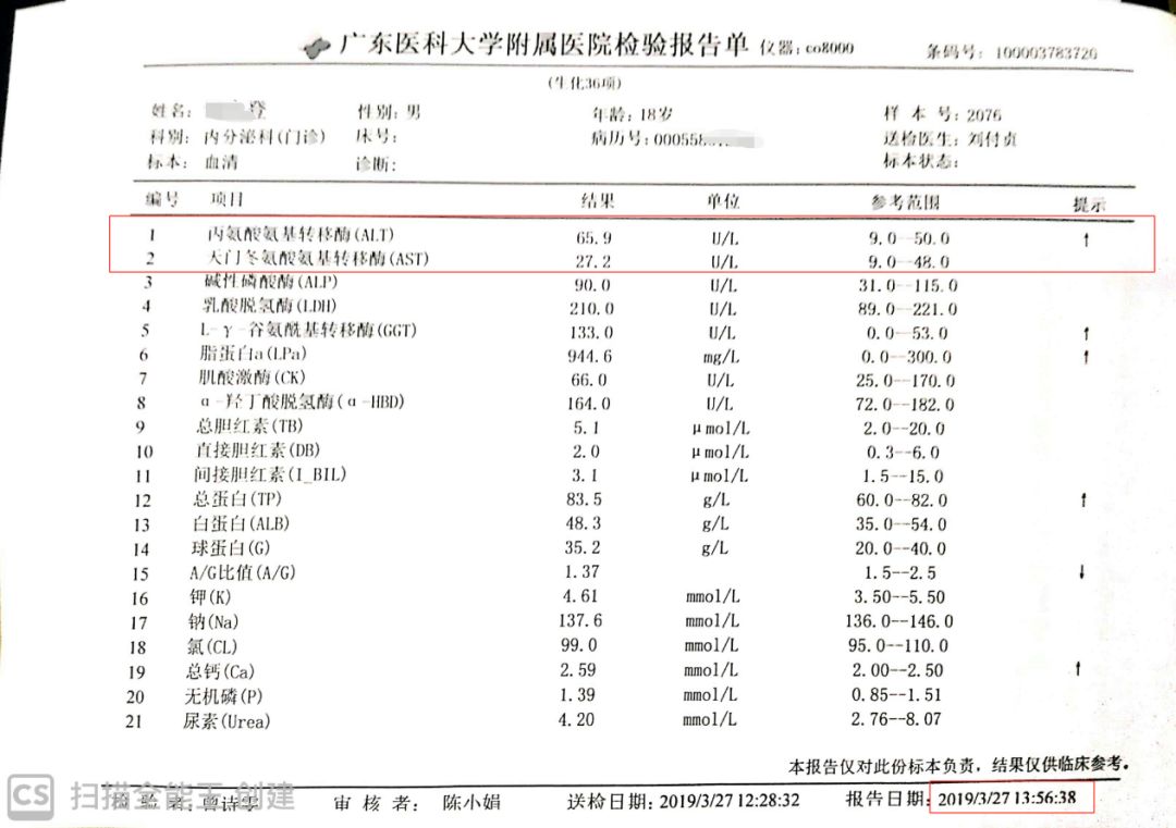 1个月他尿酸直降200umoll