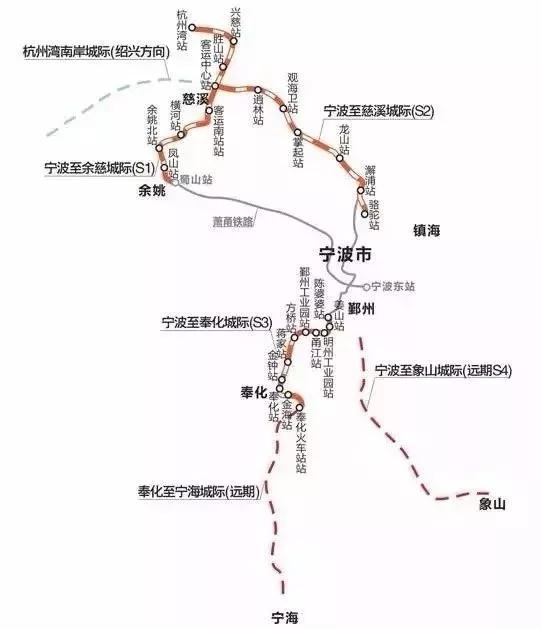 关于甬台温高铁过境象山 象山当地有了最新表述