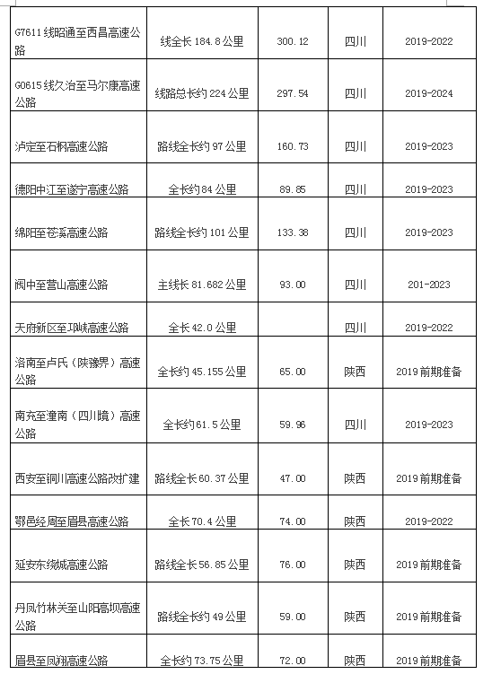 中美经济总量加一起_中美gdp总量对比2020(2)