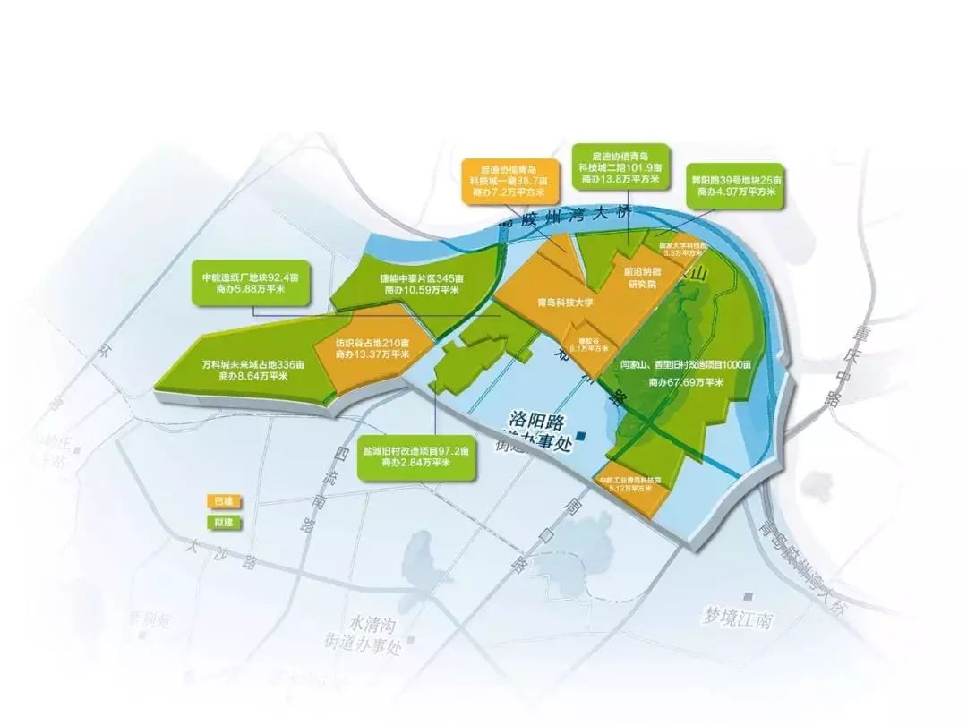 青岛市城阳区各街道gdp2020_2016青岛两会 青岛(3)