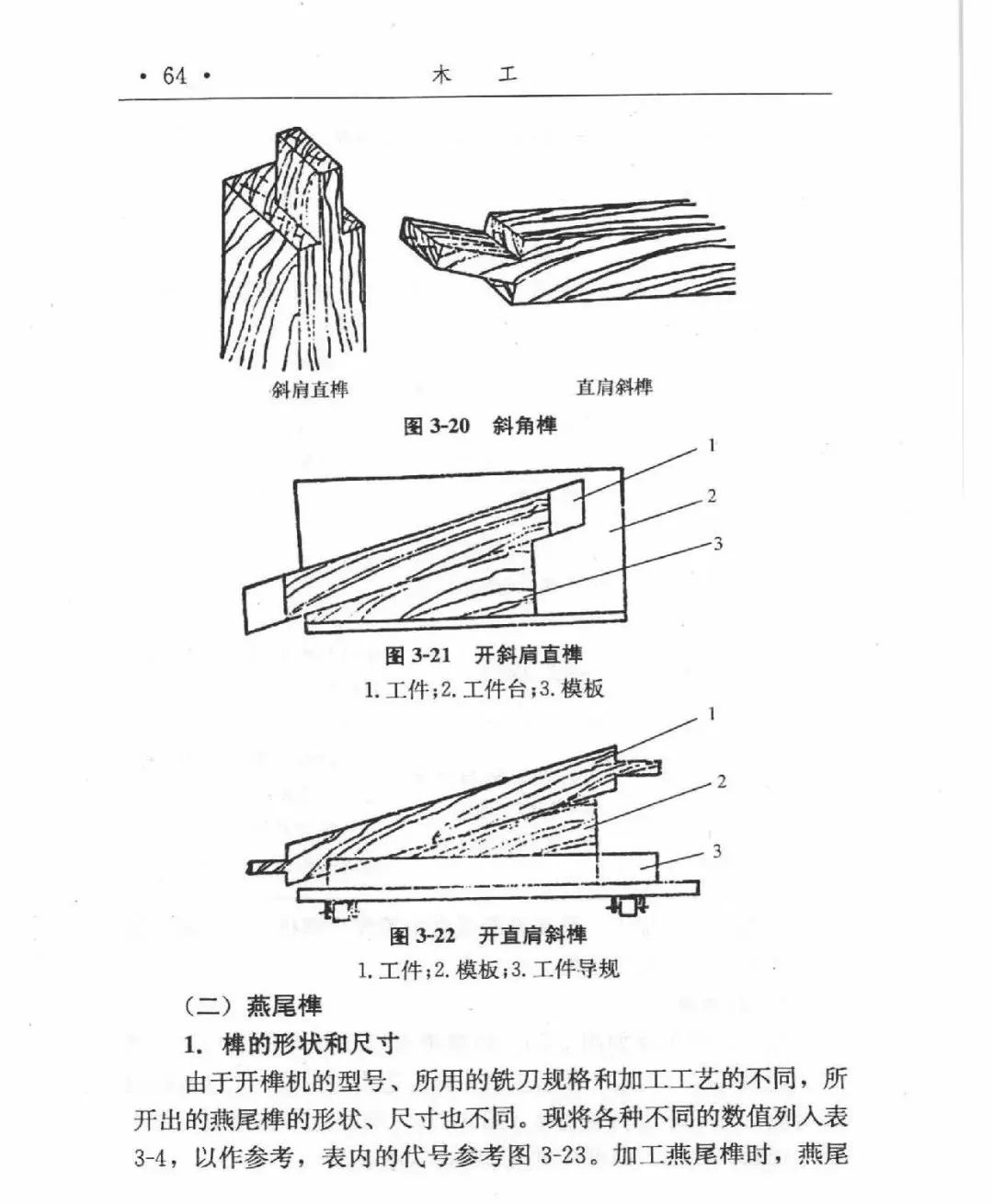 家具木工现代制造工艺:中式家具榫头的加工-搜狐大视野-搜狐新闻