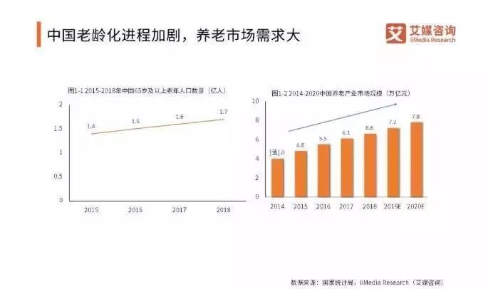 世界第一人口大国排名_我国仍是第一人口大国