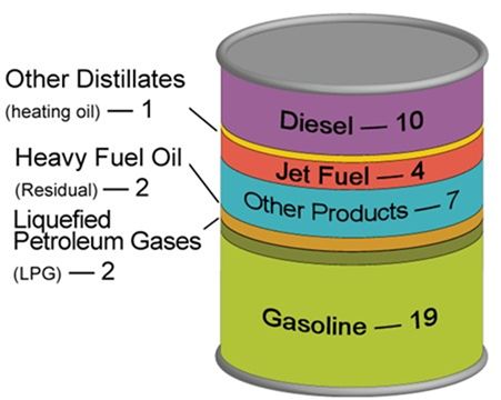 球盟会官方对于原油期货的完全这边有图有！(图7)